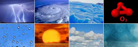 50 Interesting facts about weather and climate.